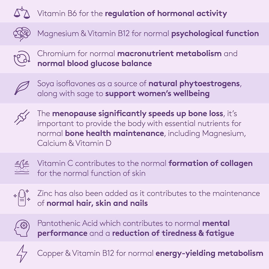 LIFEPLAN Menopause Complex 60 Capsules – Hormonal Balance - liquidation.store