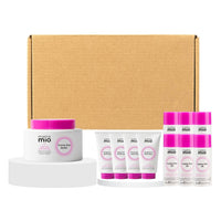 Thumbnail for Mama Mio Tummy Rub Routine Pregnancy Gift Set (In Plain Box) - liquidation.store