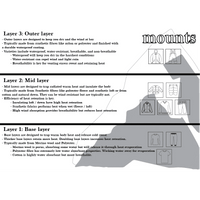 Thumbnail for Mounts Thermal Cotton Baby Onsie - Black (18 - 24M) - liquidation.store