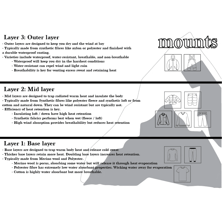 Mounts Thermal Cotton Baby Shirt - Grey (24 - 36M) - liquidation.store