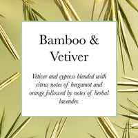 Pecksniff's Bamboo & Vetiver Eau De Toilette 100ml - liquidation.store