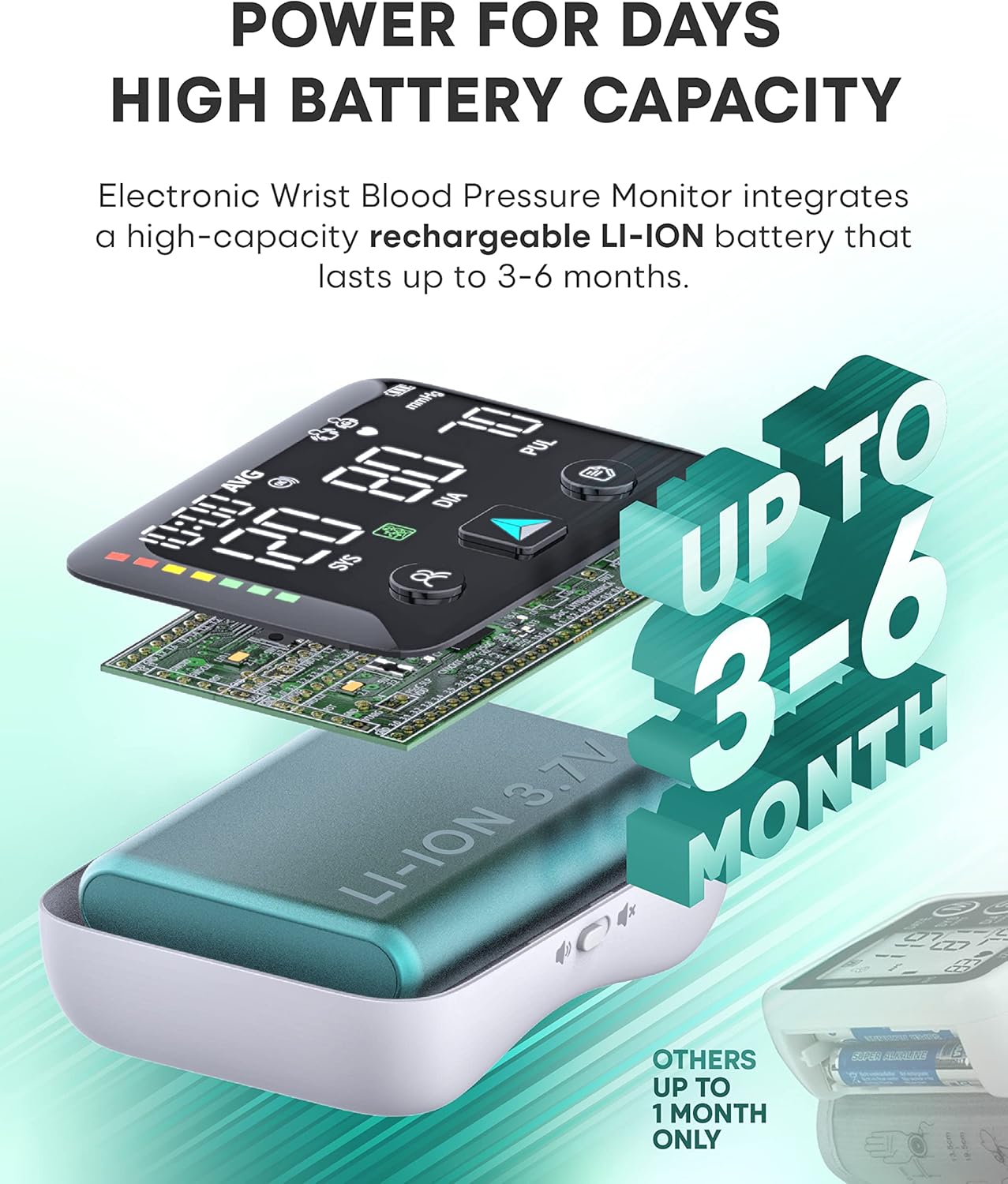 Rechargeable Wrist Blood Pressure Machine - liquidation.store