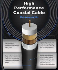 Thumbnail for Amplified HD Digital TV Antenna - Full HDTV Range