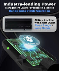 Thumbnail for Amplified HD Digital TV Antenna - Full HDTV Range