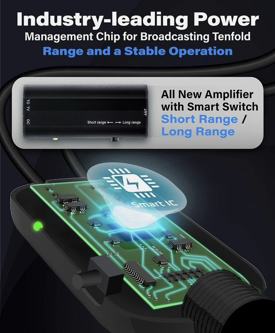 Amplified HD Digital TV Antenna - Full HDTV Range