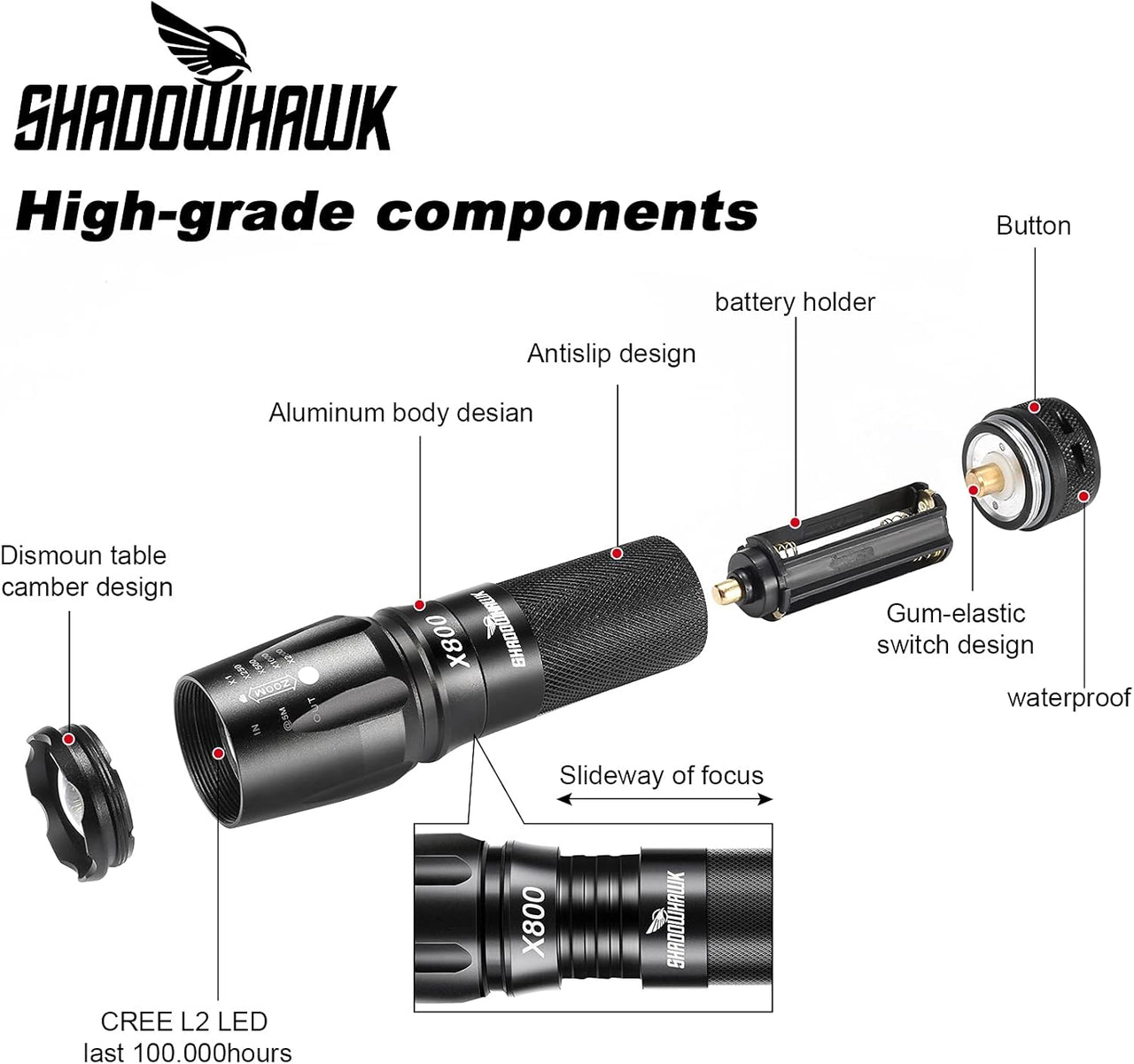 Shadowhawk X800 6000 lumens Military Torch - liquidation.store