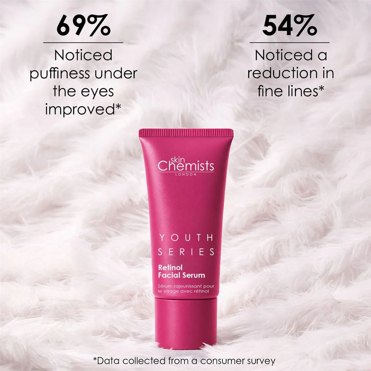 Skin Chemist Youth Series Retinol Facial Serum 30ml - liquidation.store