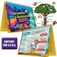 Thumbnail for Smart Kids Grammar & Sentence Directory - liquidation.store