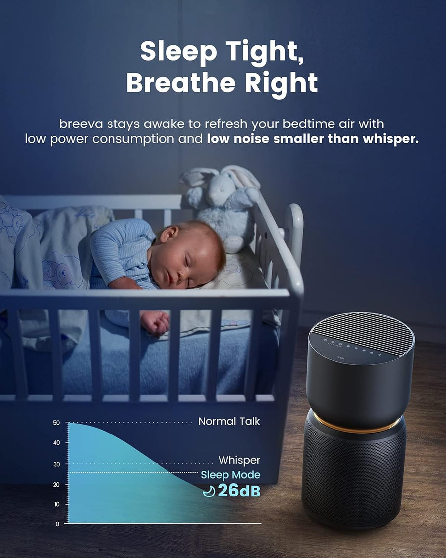 TCL Breeva A3 Smart Air Purifier - liquidation.store