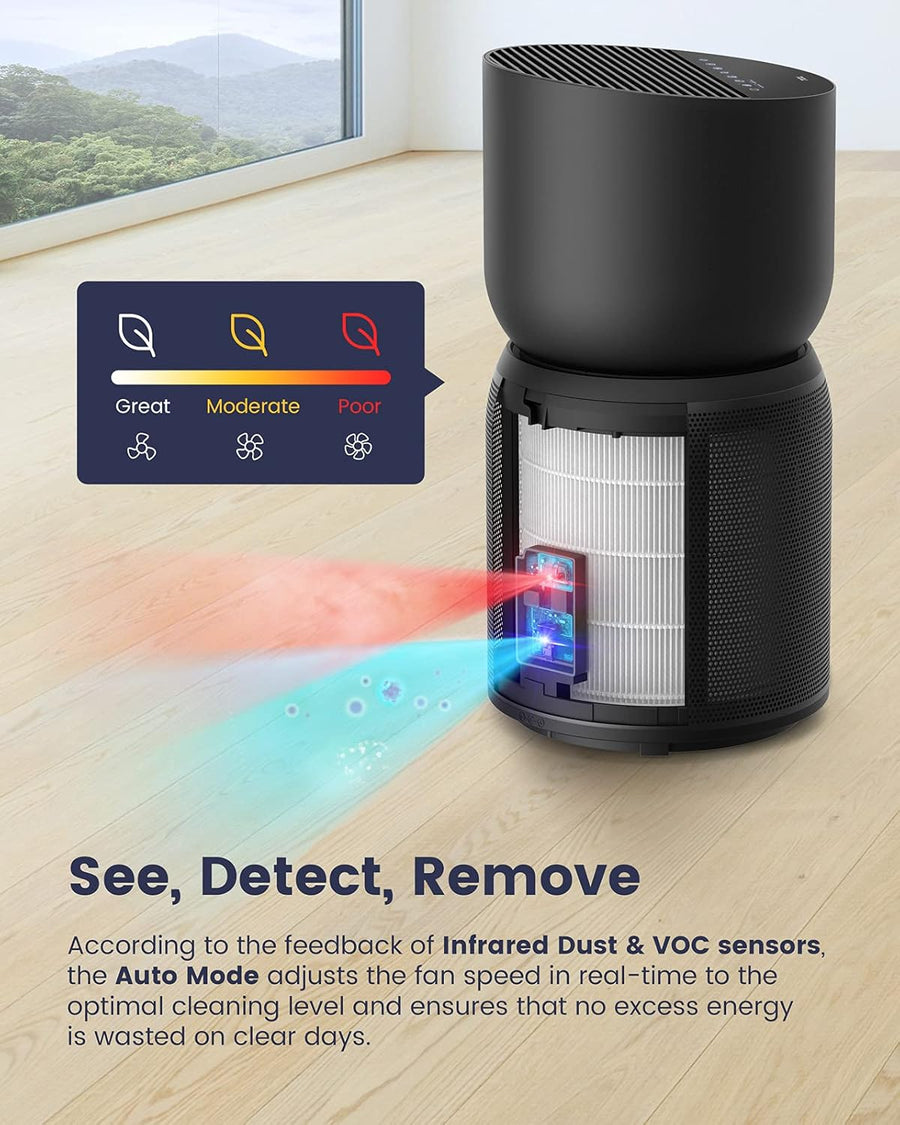 TCL Breeva A3 Smart Air Purifier - liquidation.store