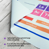 The Periodic Table of Elements Poster - 54 Inch - liquidation.store
