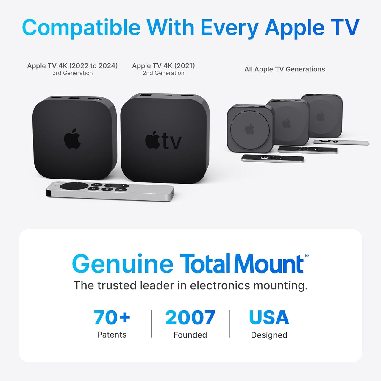 TotalMount 2449 Mounting System for Apple TV4 / TV4K / TV4K HDR / TV5 - liquidation.store