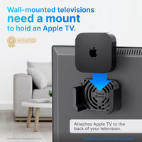 Thumbnail for TotalMount 2449 Mounting System for Apple TV4 / TV4K / TV4K HDR / TV5 - liquidation.store