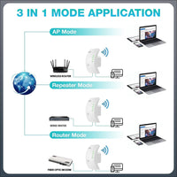 Thumbnail for Trenzu WiFi Range Extender for Home/Office - 300Mbps Internet Booster - liquidation.store
