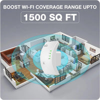 Thumbnail for Trenzu WiFi Range Extender for Home/Office - 300Mbps Internet Booster - liquidation.store