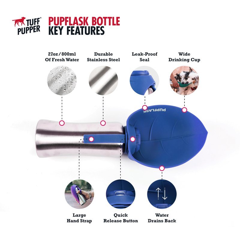 Tuff Pupper PupFlask Dog Water Bottle - 40oz (Blue) - liquidation.store