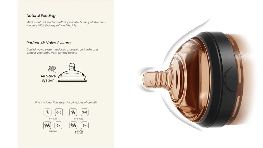 Ultra Wide Neck Baby Bottle 5oz / 160ml (S - Flow) - liquidation.store