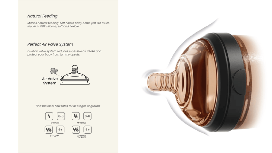 Ultra Wide Neck Baby Bottle 8oz / 240ml (Pink/White) - liquidation.store