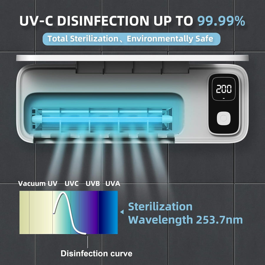 UVC Rechargeable Toothbrush sanitiser and Holder - liquidation.store