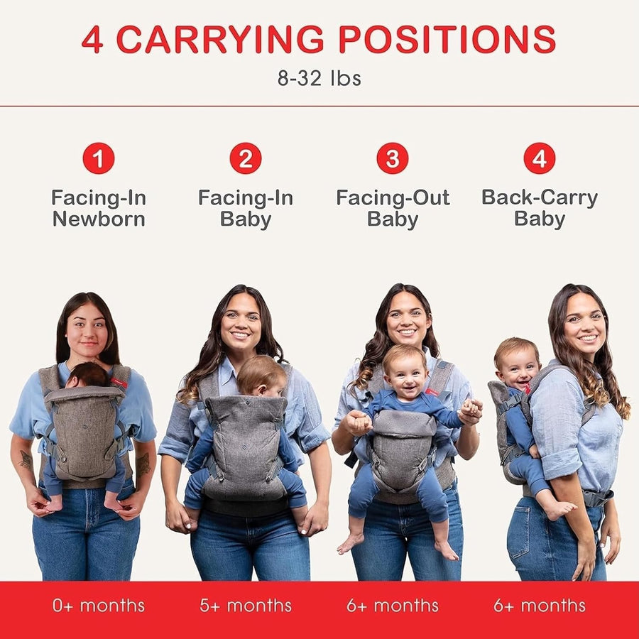 You+ME 4-in-1 Mesh Baby Carrier Newborn to Toddler - 3.5-14.5 kg (Grey) - liquidation.store