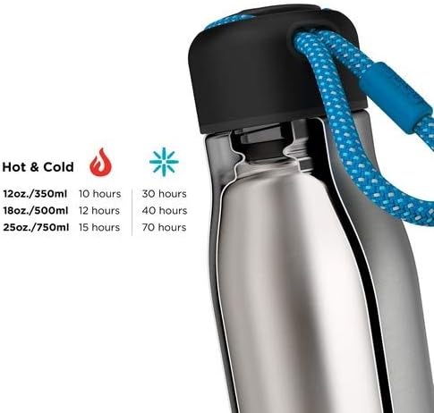 ZOKU 350 ml Drinking Bottle - liquidation.store