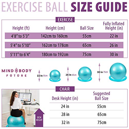 Yoga Ball Size Chart for Exercise and Stability